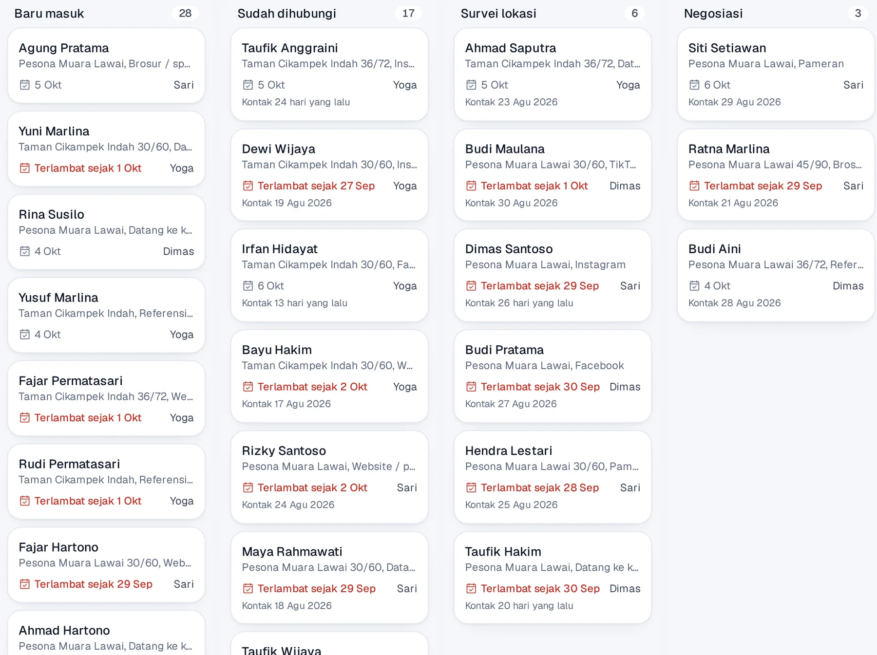 Pipeline prospek per tahap dengan jadwal follow-up